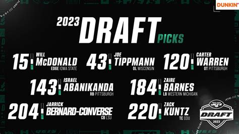 2023 NFL Draft: Jets Draft Picks .